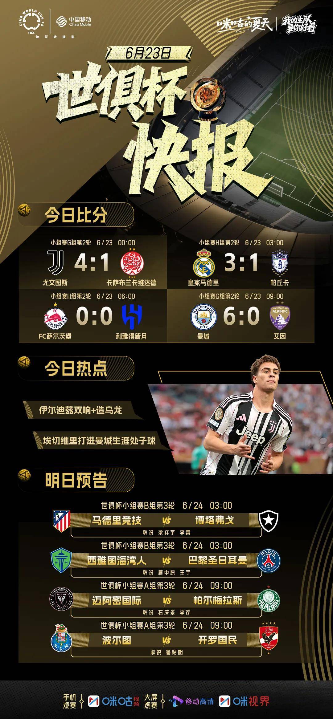 马德里竞技客场大胜继续领跑积分榜的简单介绍
