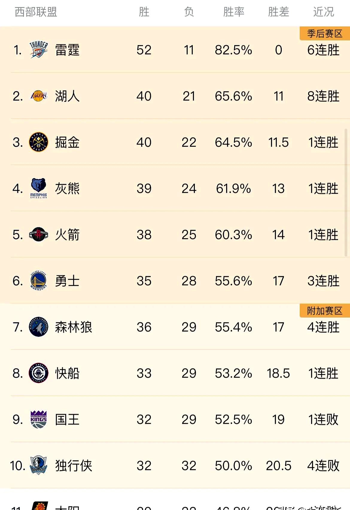 关于纠结对决！球队实力接近对手难分伯仲的信息
