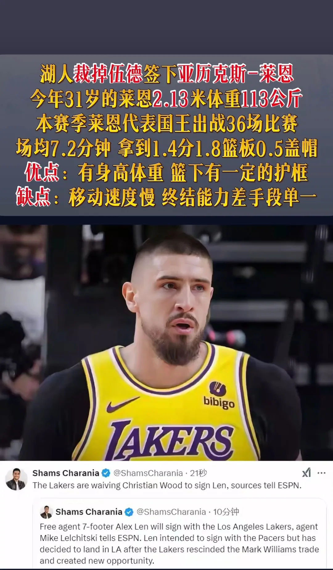 湖人队主帅承认内线优势不足缺乏强队实力的简单介绍