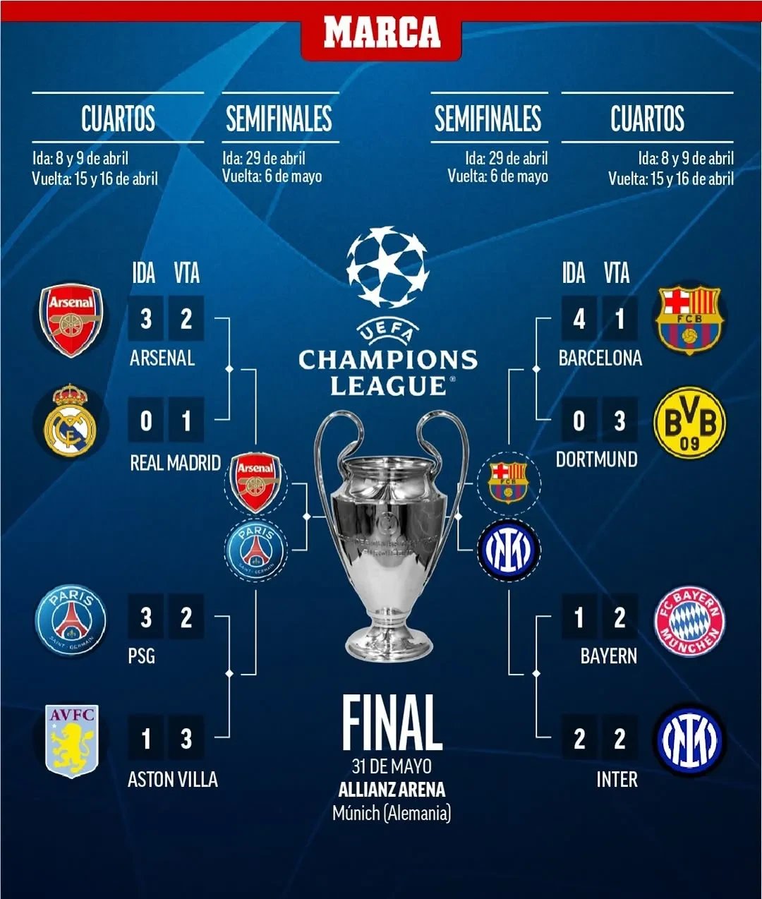 比利时队火力全开，豪取欧洲杯八强席位