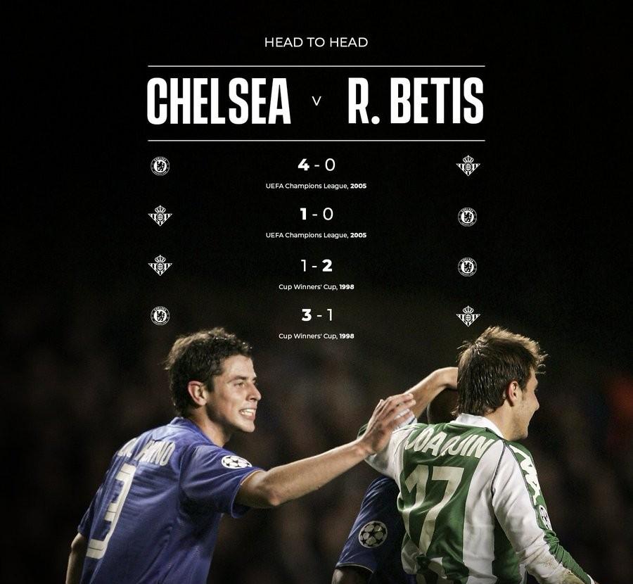 B体育体育电竞-罗马惊险晋级，出局对手为切尔西的简单介绍