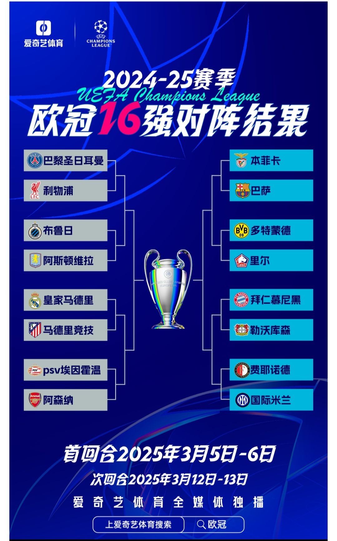 欧洲杯赛事壮哉烽火，胜负难测