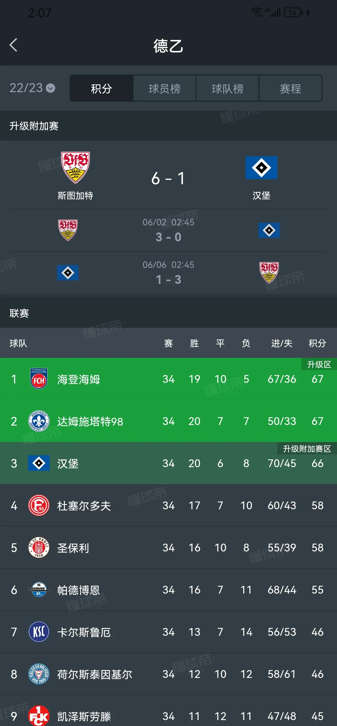 B体育体育app下载-包含拜仁慕尼黑豪取德甲联赛积分榜首位的词条