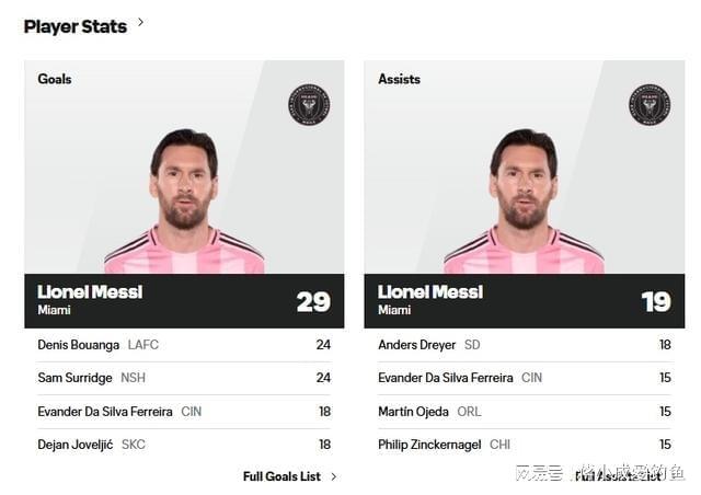 梅西射手榜刷新记录，球迷期待新赛季攻击火力的简单介绍