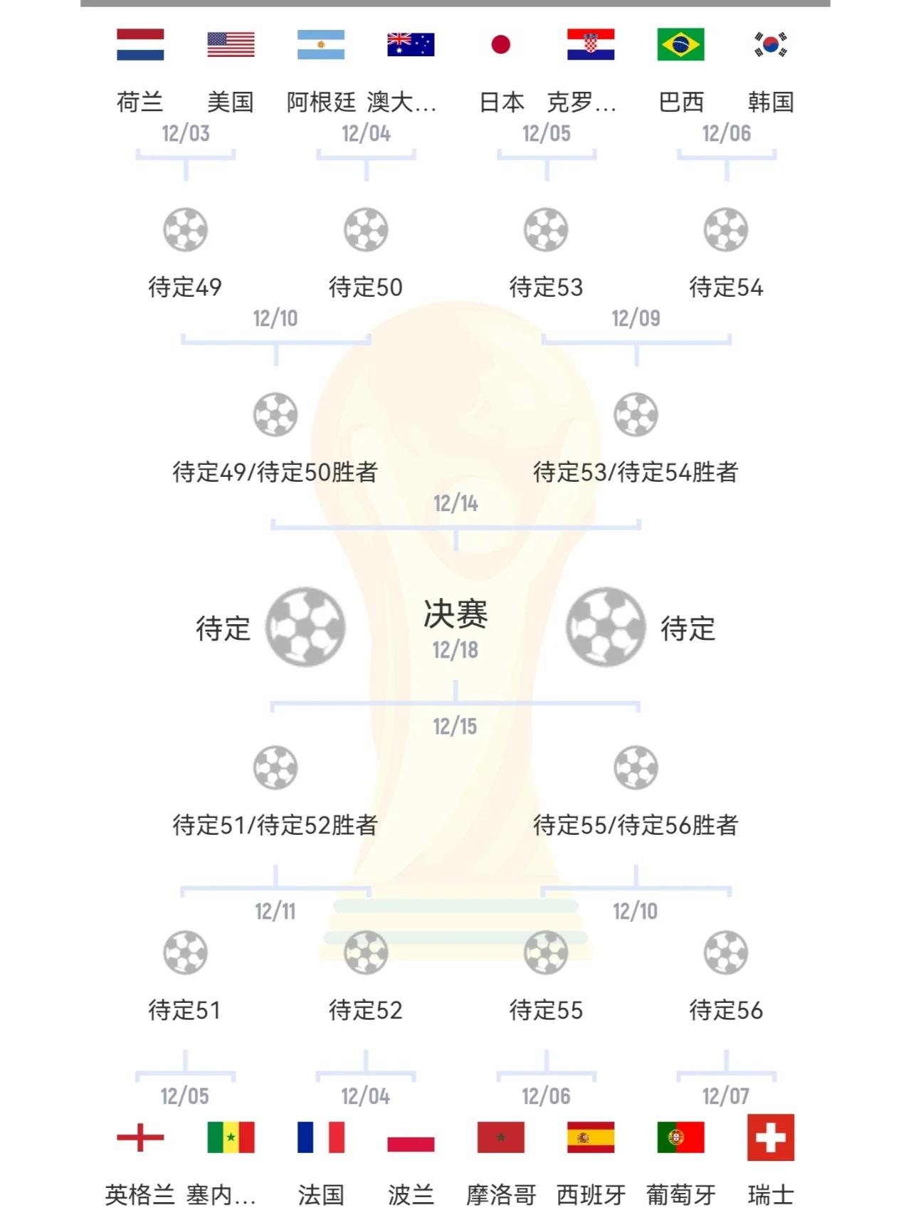 B体育体育网页版入口-包含沃尔夫斯堡客场战平，积分榜位置保持不变的词条