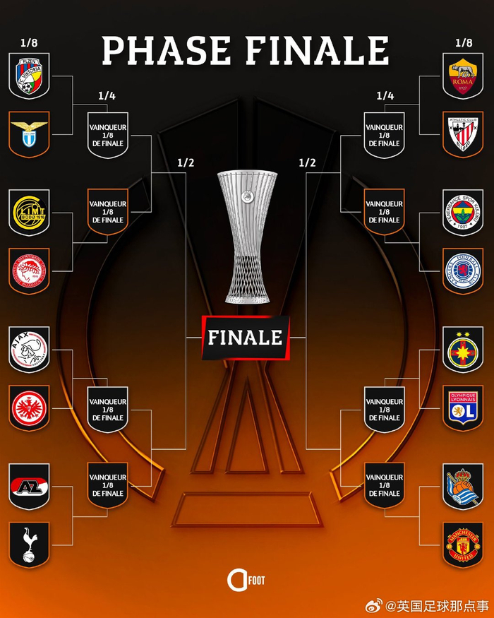关于欧预赛赛程公布，精彩对决陆续上演的信息