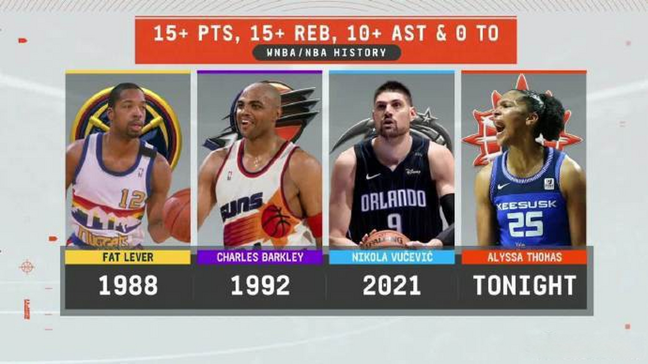 B体育体育官网入口-WNBA季前赛明尼苏达林输给芝加哥天团队的简单介绍